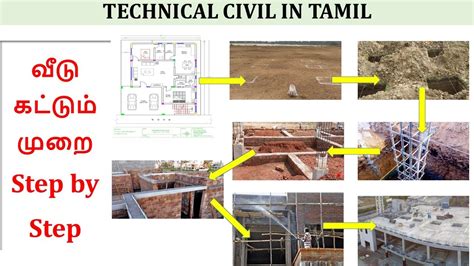 construed meaning in tamil|construct .
